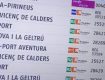 Inici 18 La Setmana Europea de la Mobilitat i els deures pendents.